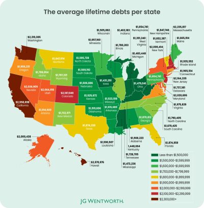 JGW_Life of debt_V1_Per state